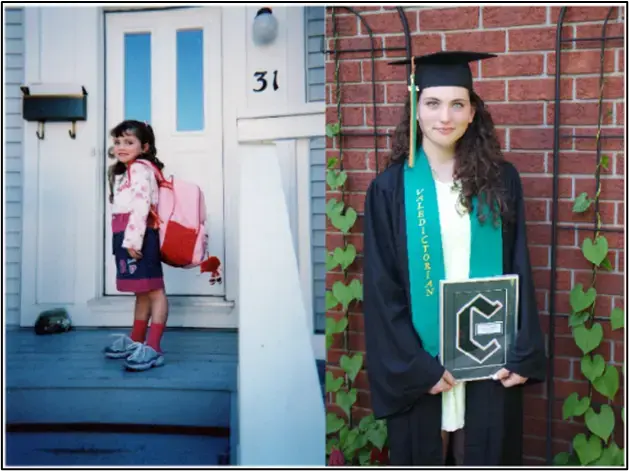 A child in a graduation gown and a child in a backpack

AI-generated content may be incorrect.