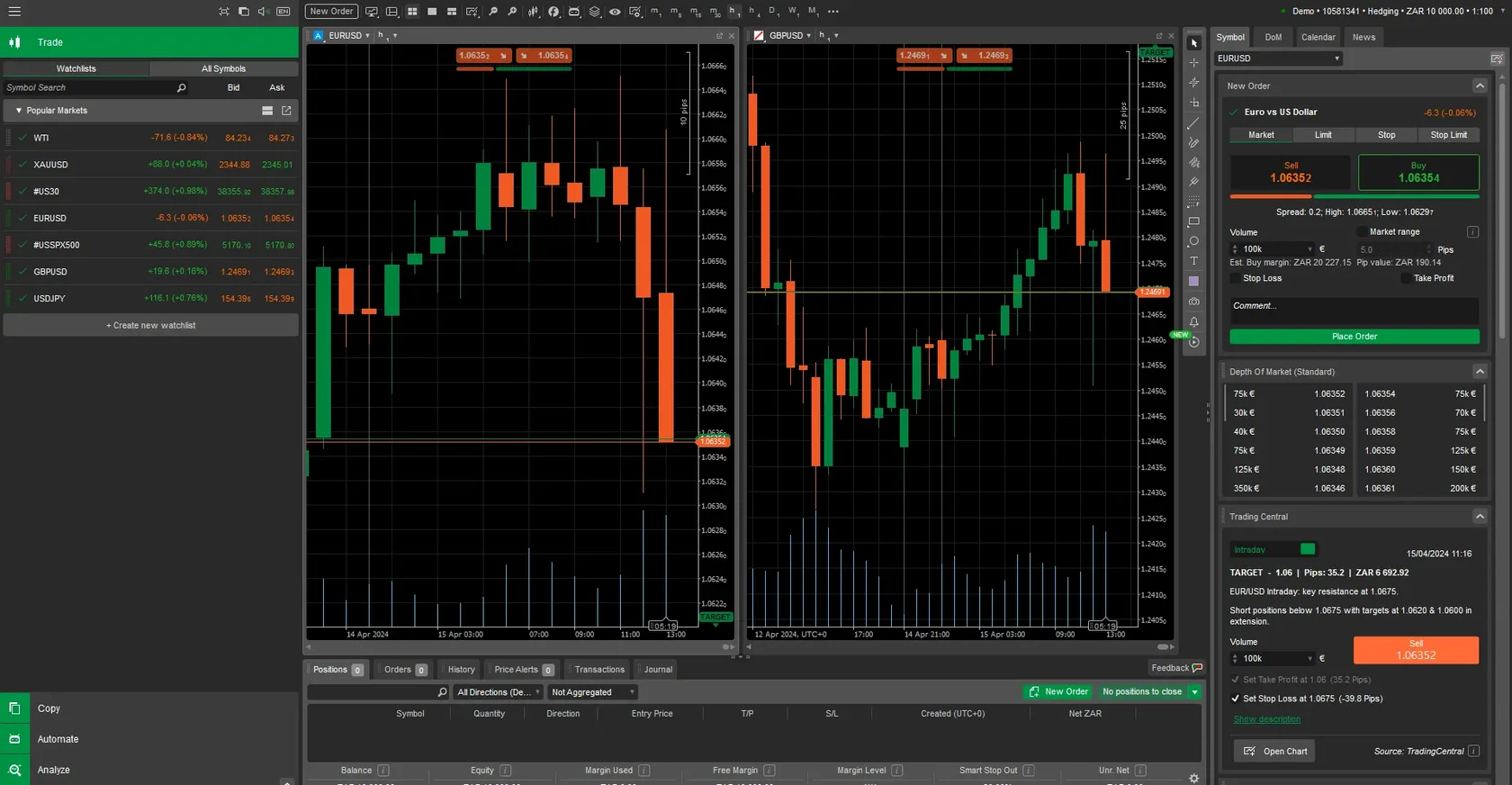 FxPro Interface