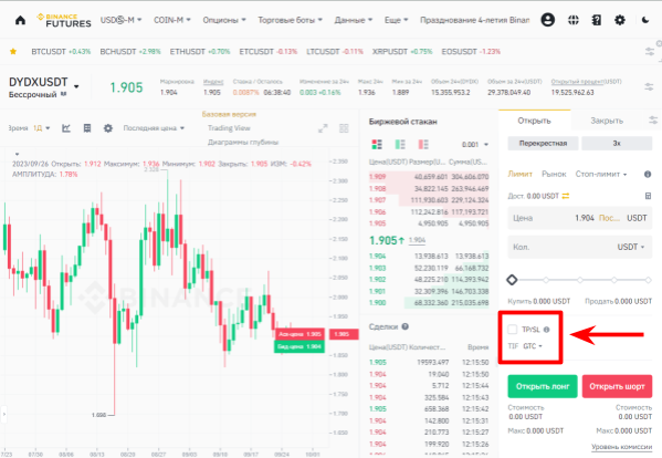 веб-интерфейс Binance Futures
