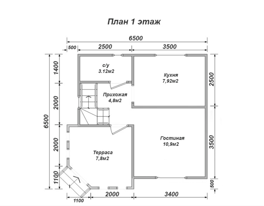 Строительство домов для постоянного проживания