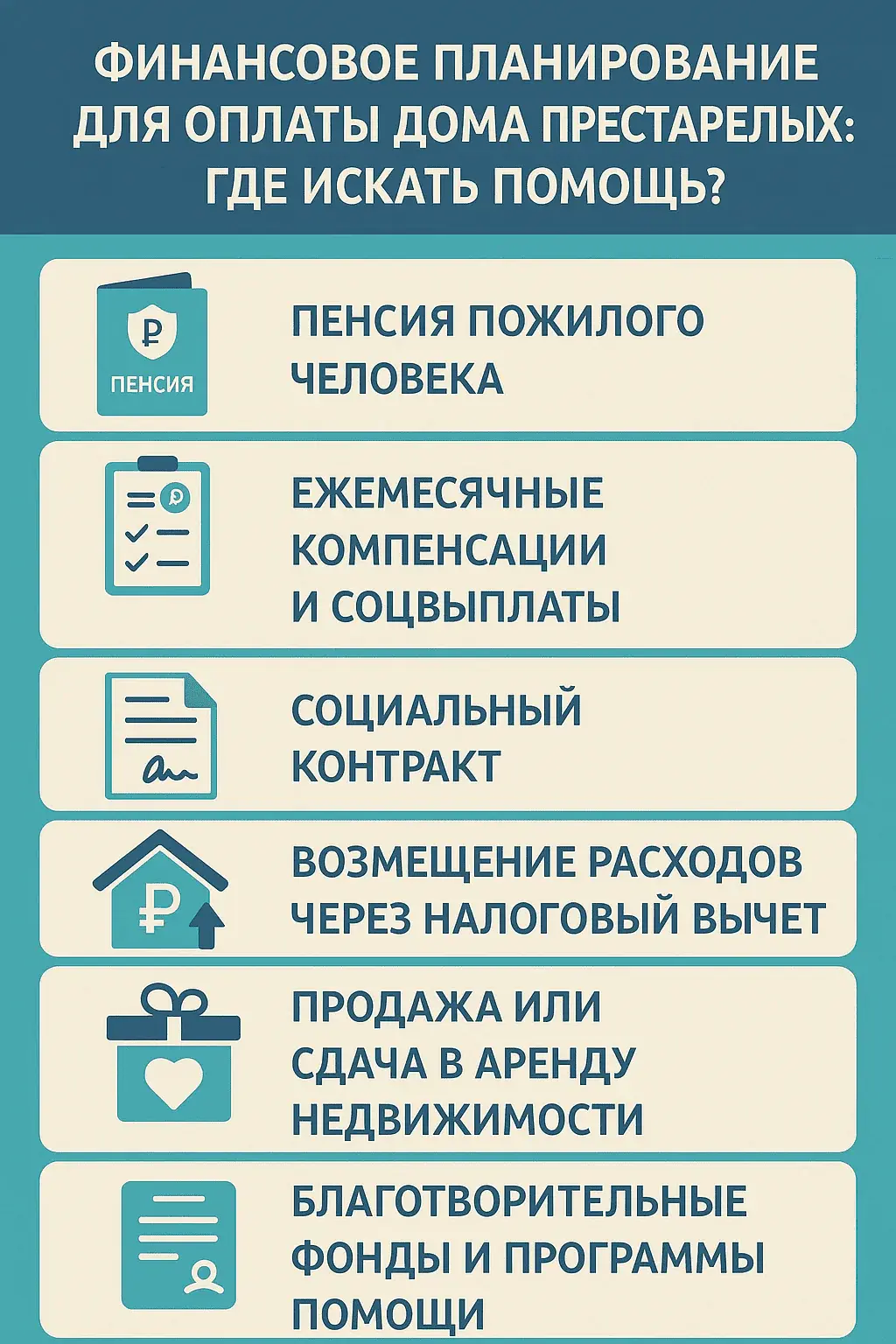 Фото инфографики 