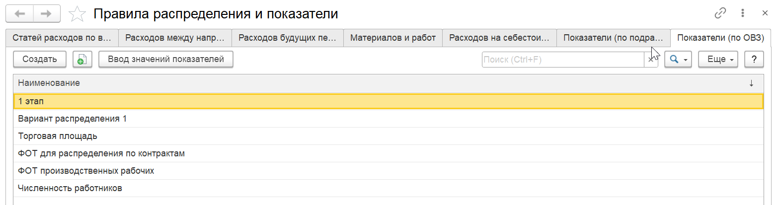 1С комплексная автоматизация 2 (ERP): Показатели (по ОВЗ)