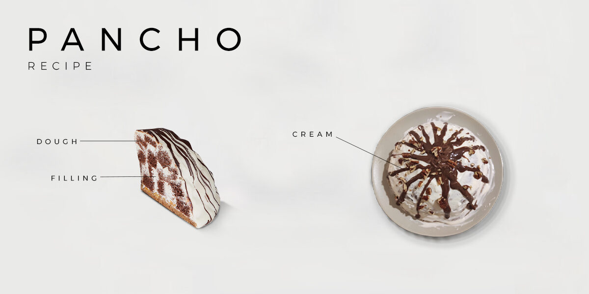 pancho-cake
