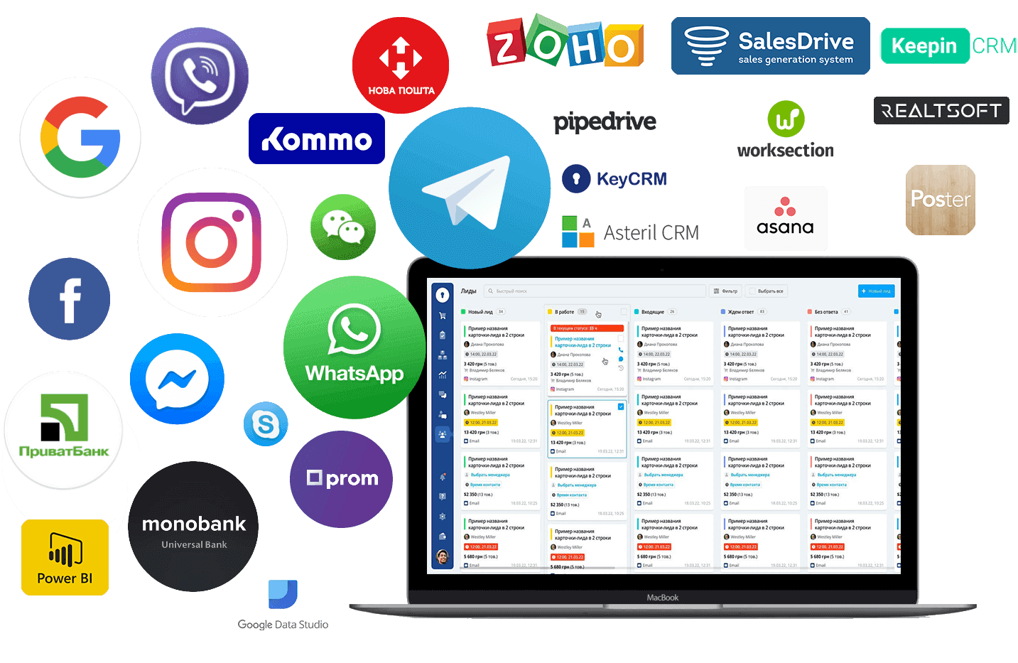 сервисы интеграций amocrm