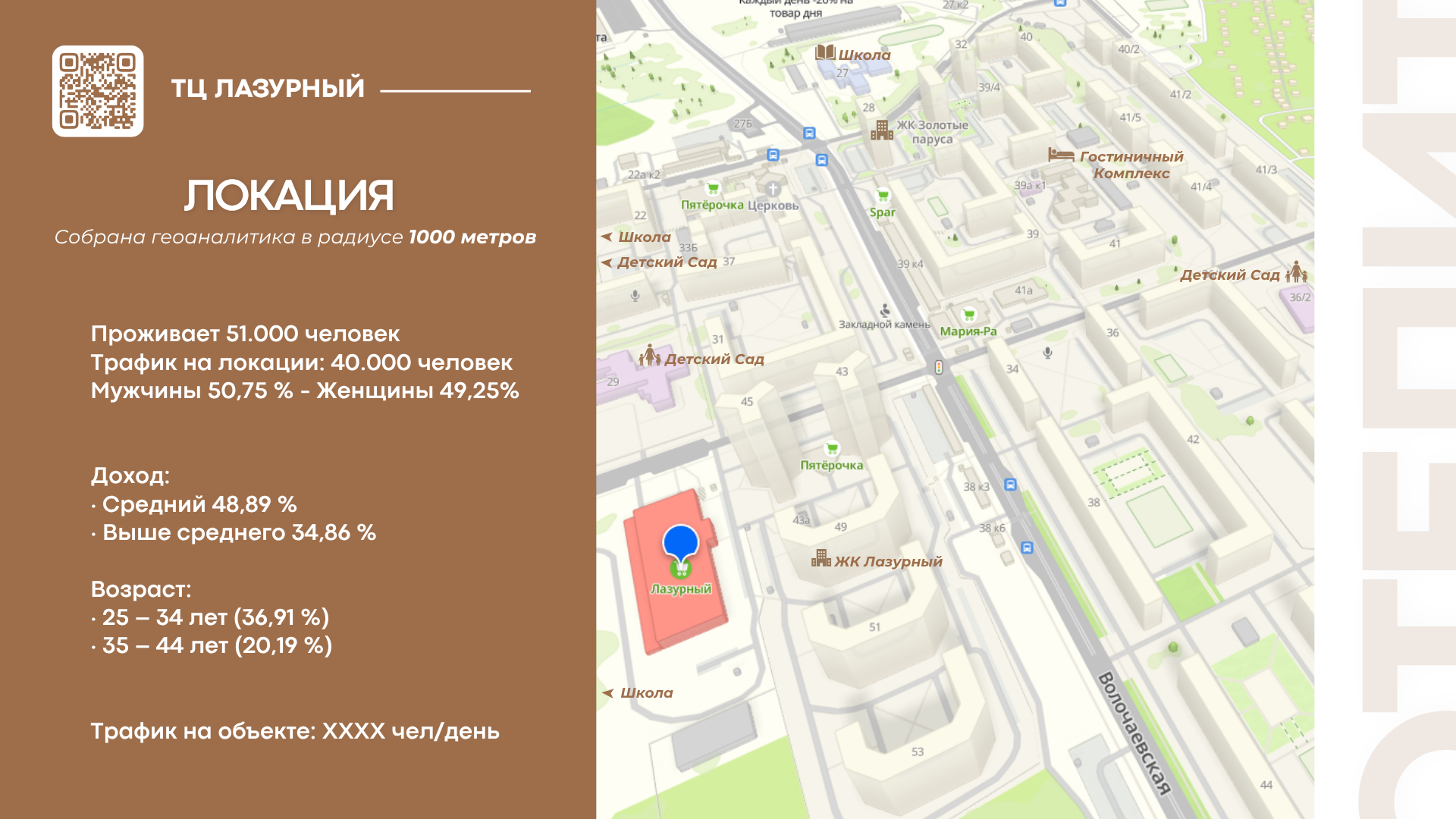 ТЦ Лазурный — локация и карта