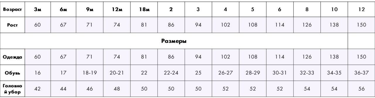 29 размер обуви сколько по стельке