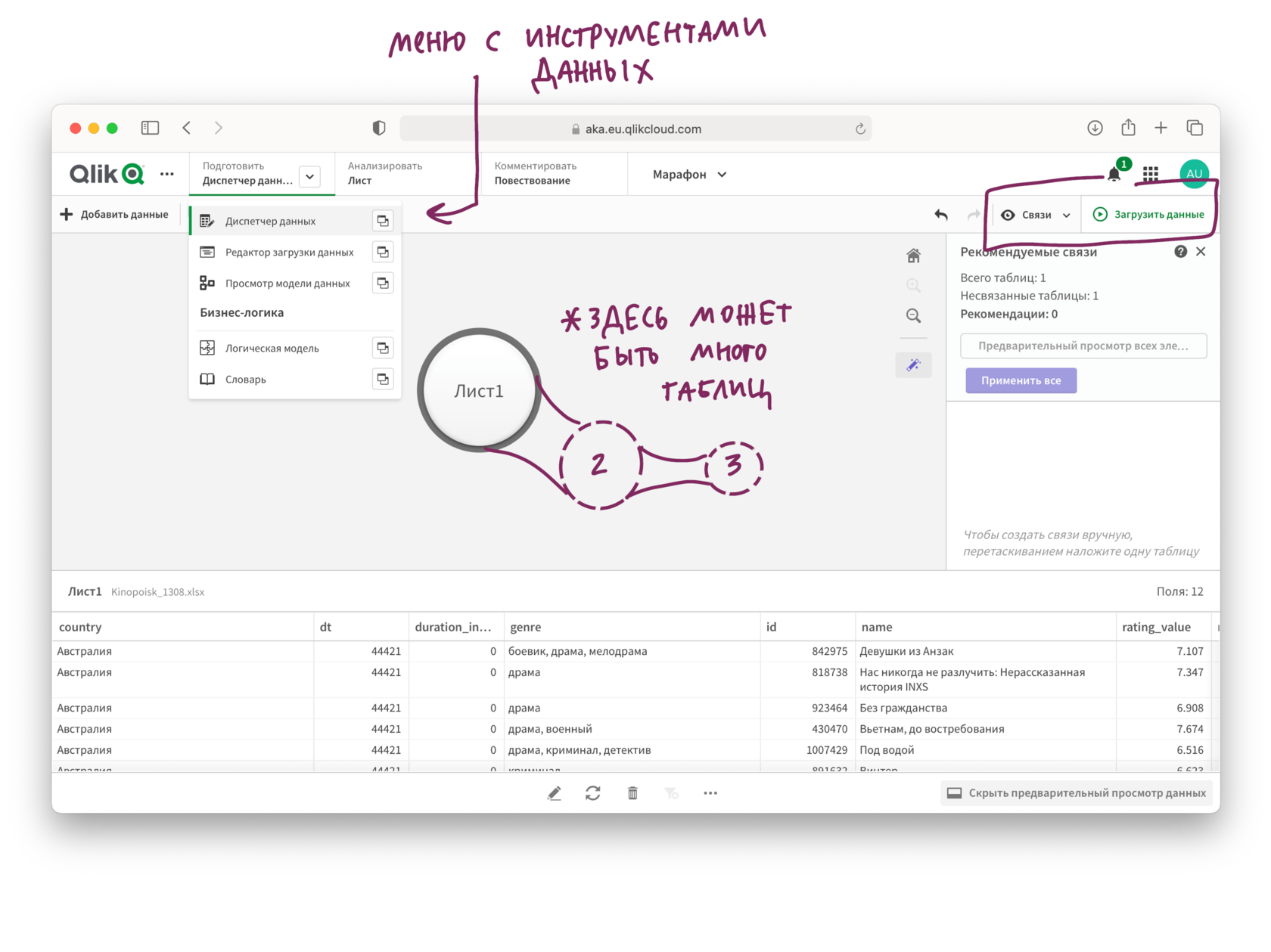 День 05 > Марафон Qlik Казахстан