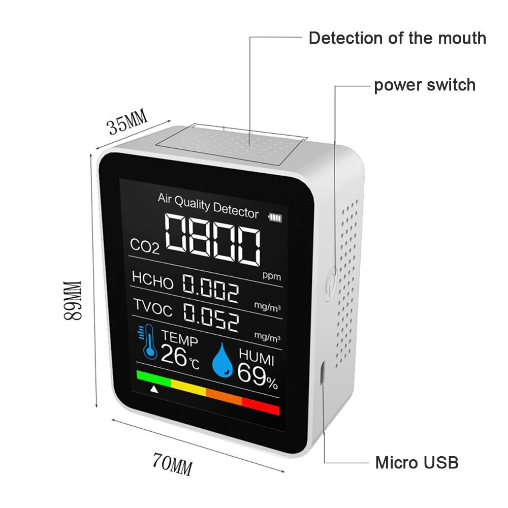 Датчик углекислого газа zigbee