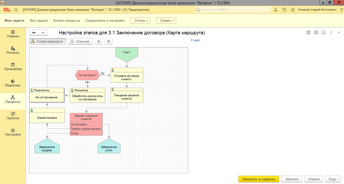 CRM система. Как привлечь и удержать клиентов?