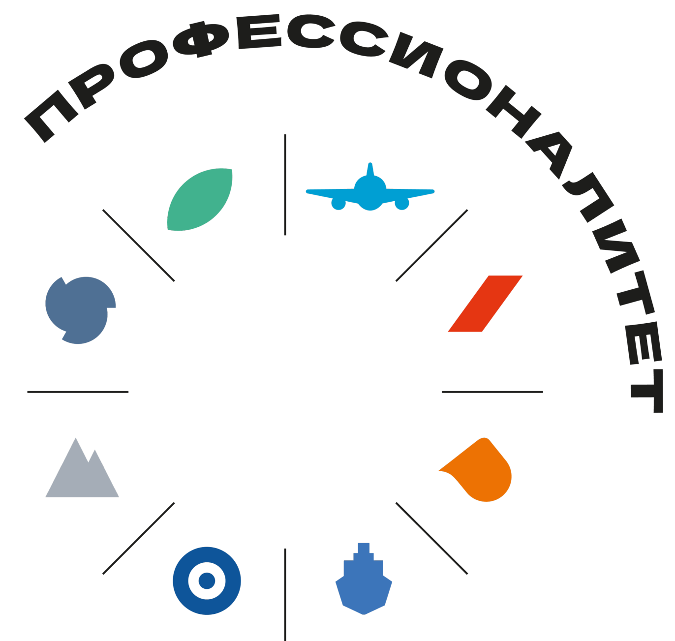 Профессионалитет
