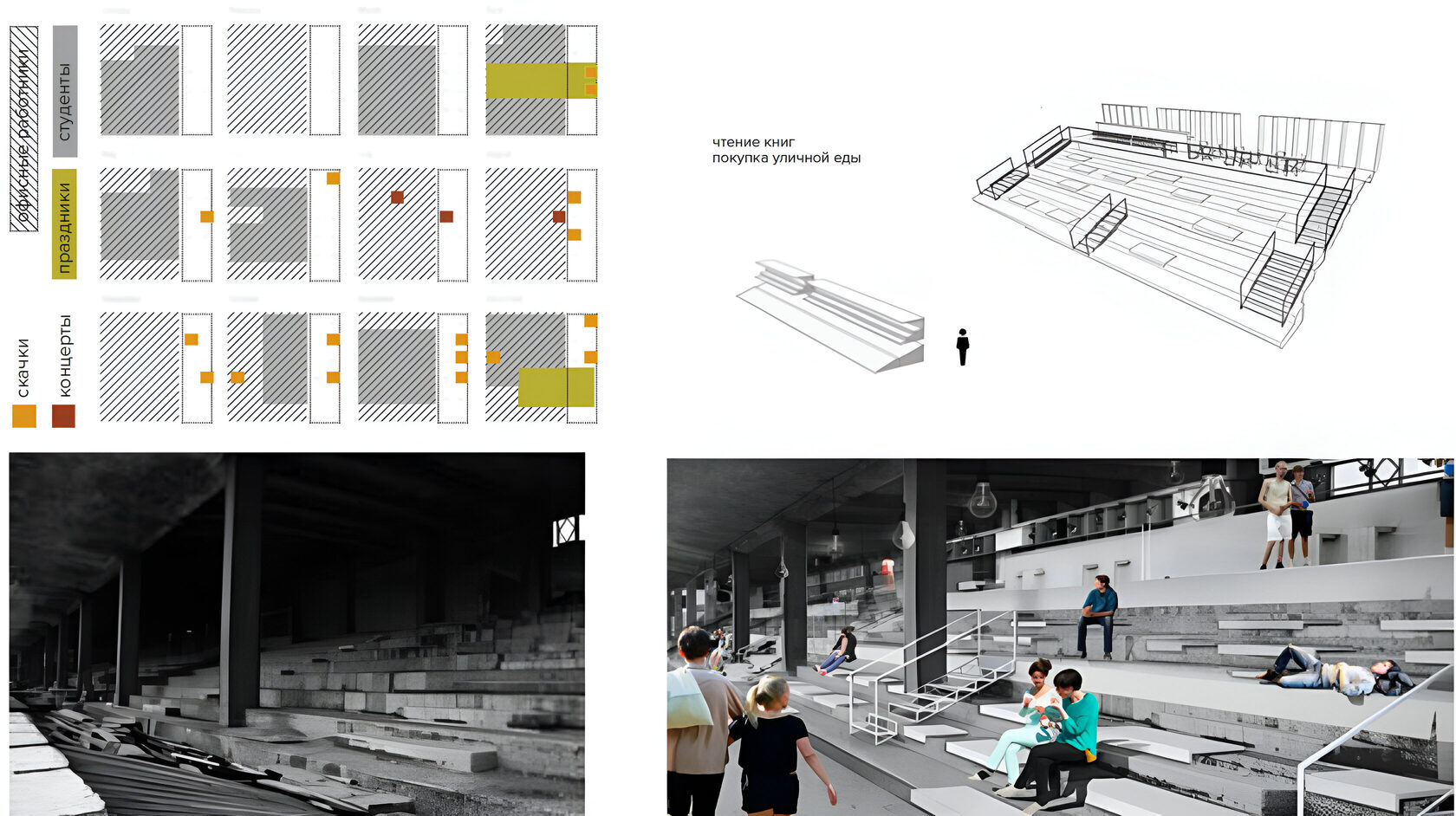Competitive Design Project for Revitalization of the Historical Hippodrome in Vienna