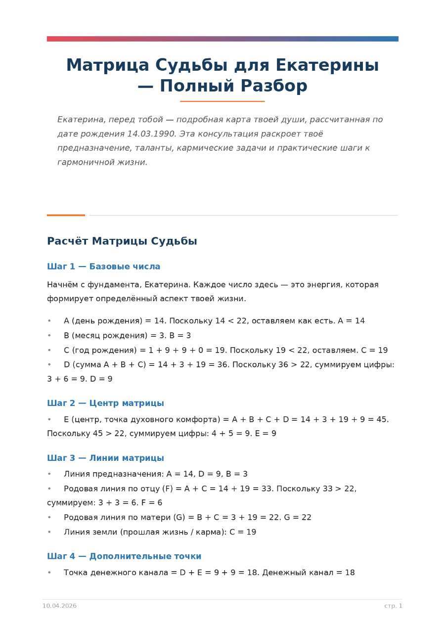 Обложка матрицы судьбы