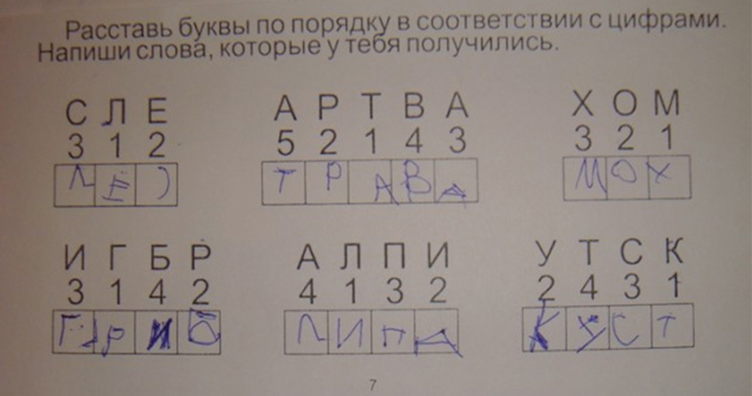 Посмотри на картинки расставь буквы в словах по местам и напиши их правильно