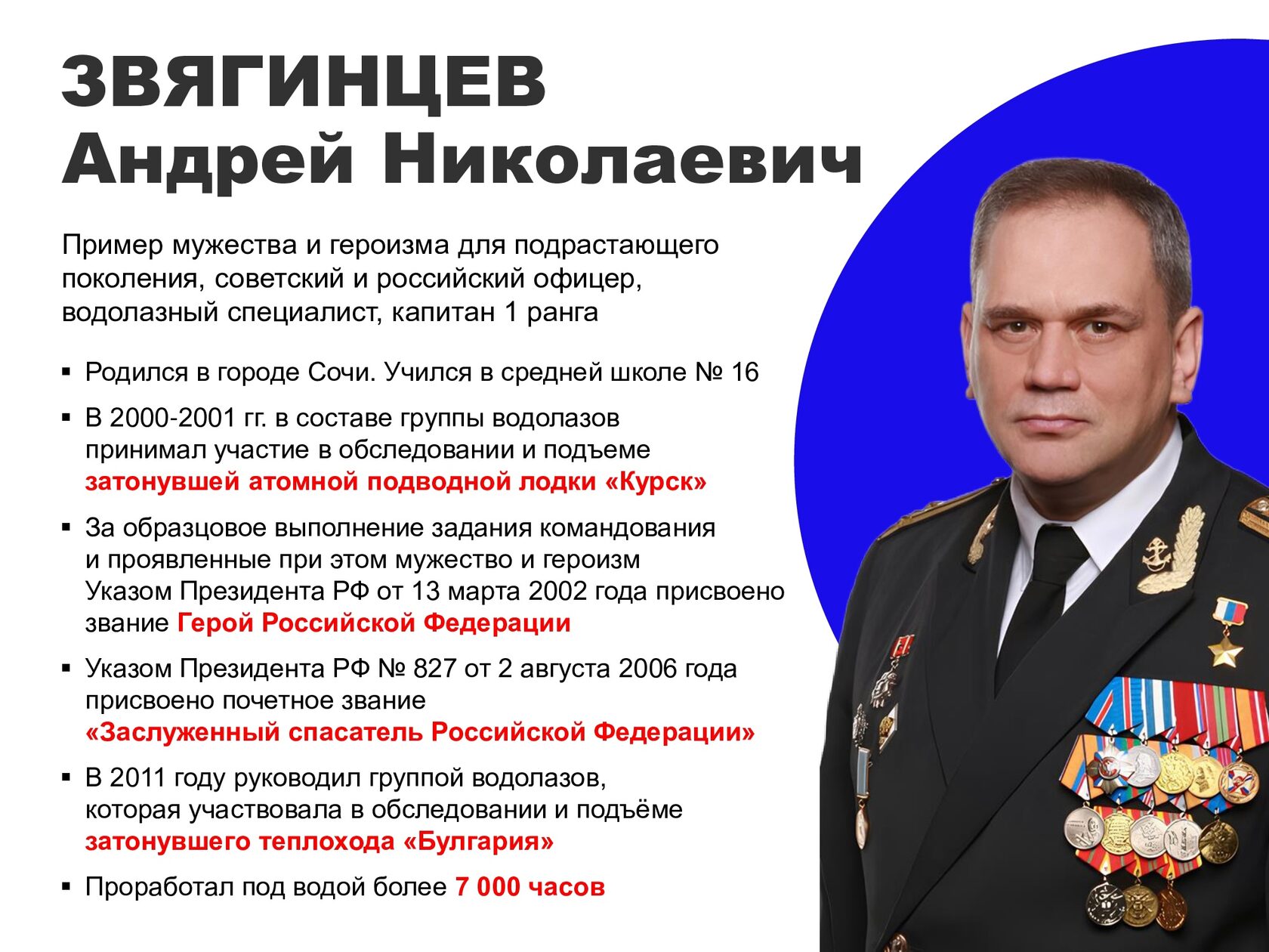 Презентация для турнира по самбо на призы Героя России Звягинцева А.Н. в честь 80-летия победы в Великой Отечественной войне.