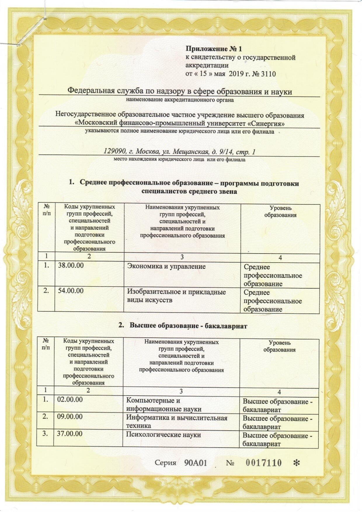 Синергия аккредитация. СИНЕРГИЯ лицензия. Лицензия СИНЕРГИЯ университет. Университет СИНЕРГИЯ аккредитация.