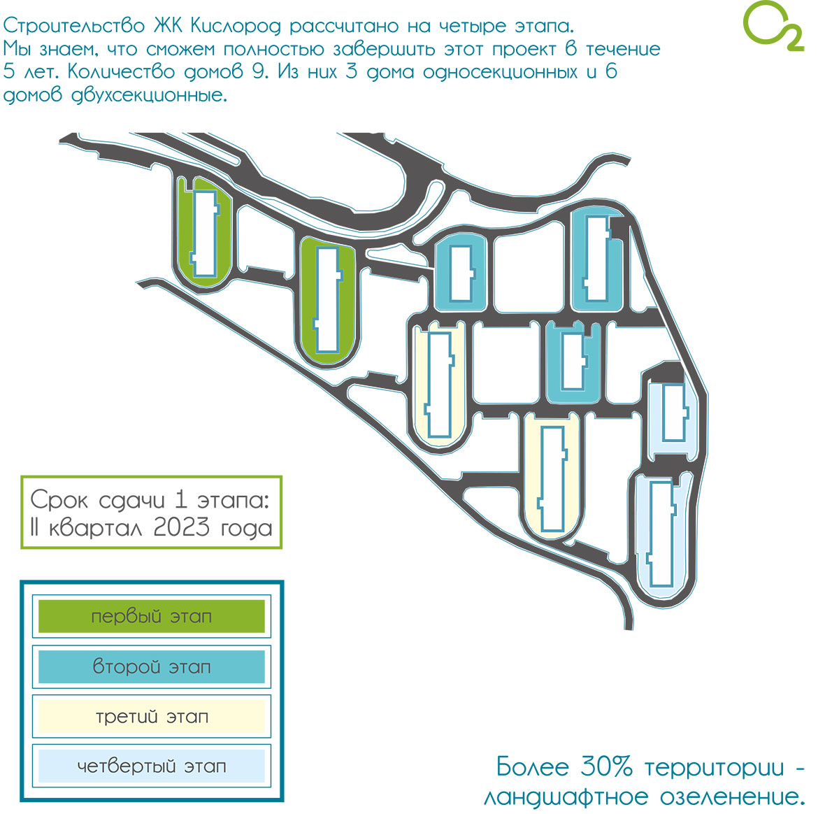 Жк кислород сочи карта