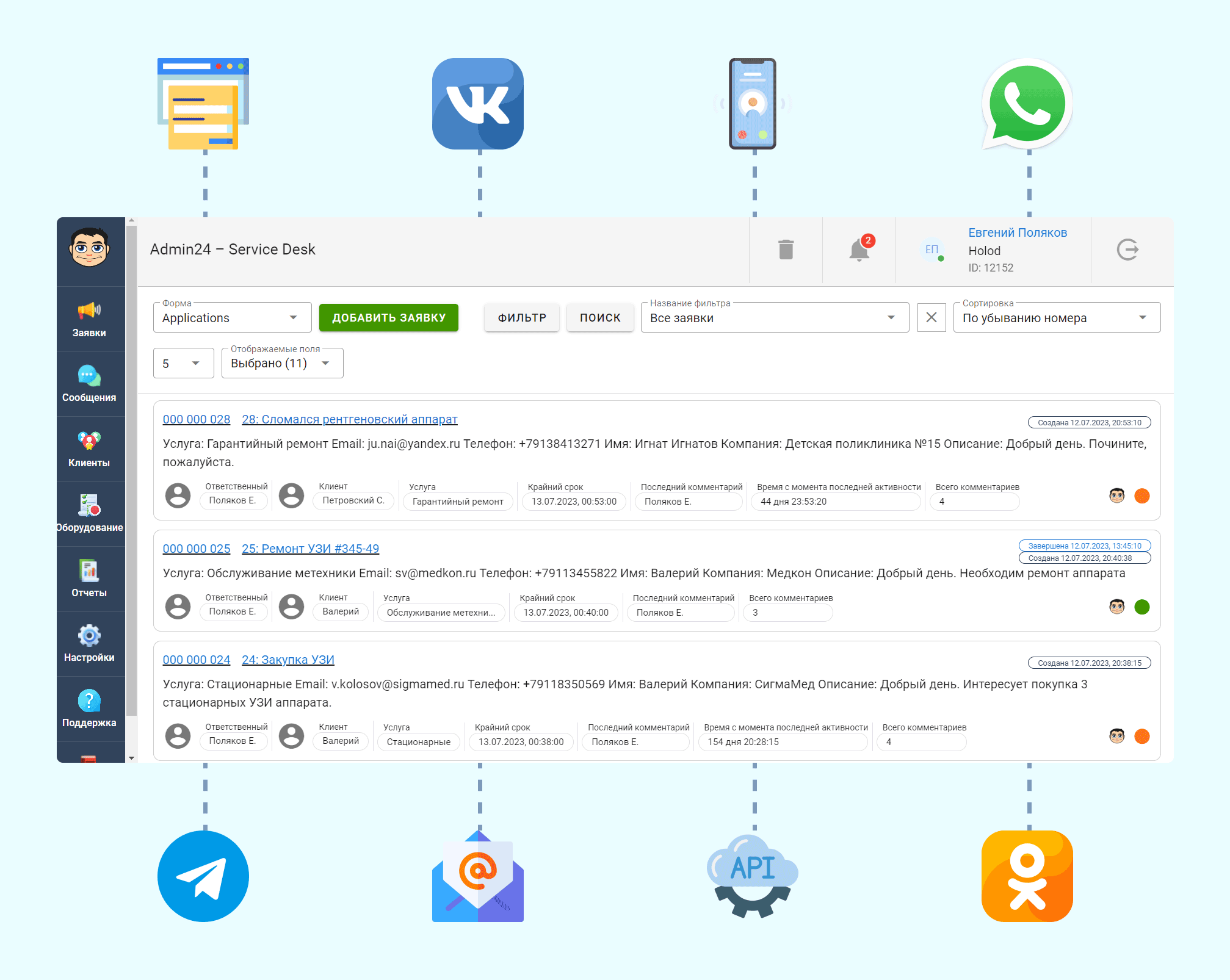 Интегрируйте разрозненные каналы в единую систему обработки заявок