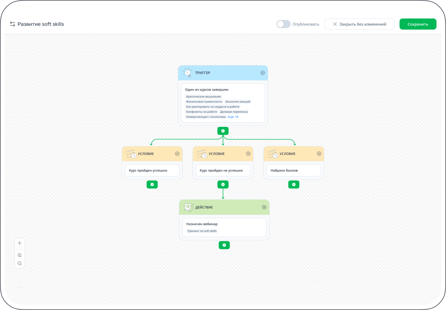 Функционал платформы для онлайн-обучения Teachbase