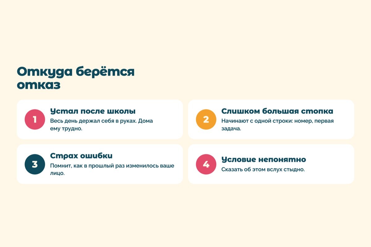 Четыре причины отказа: устал после школы, слишком большая стопка, страх ошибки, условие непонятно