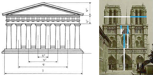 The Golden Ratio Golden ratio architecture, Golden ratio in nature, Golden ratio