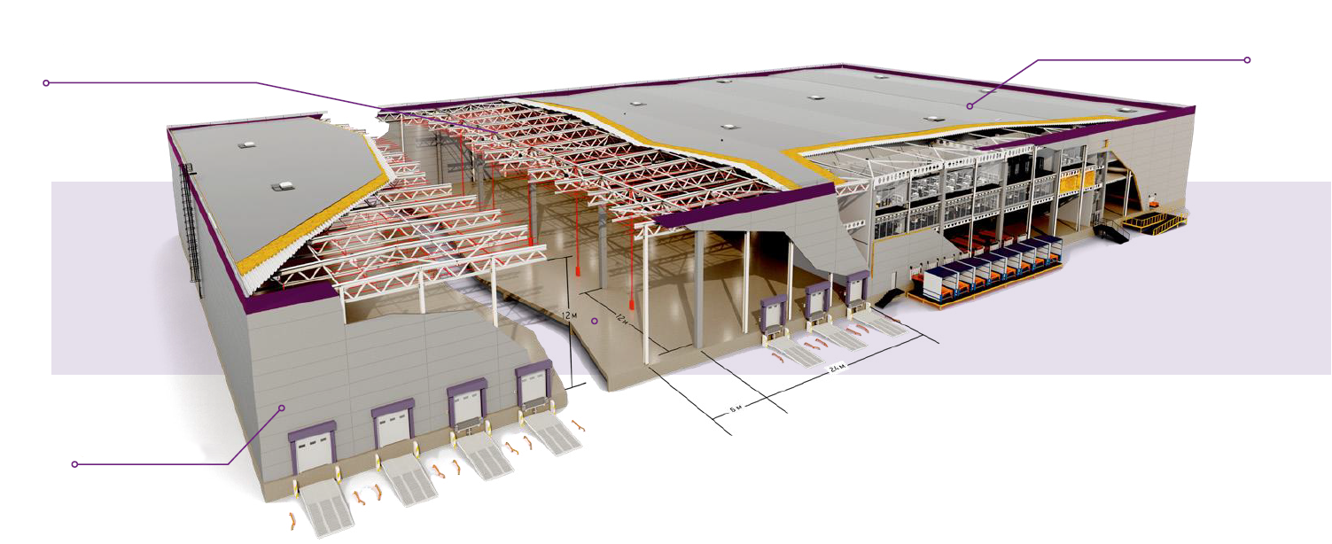 Построить здание под ключ