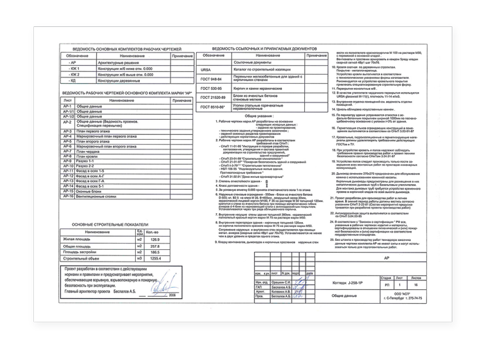 Общие данные. Общие данные архитектурные решения. Лист Общие данные архитектурные решения. Общие данные для рабочей документации ар. Общие данные по рабочим чертежам пример.