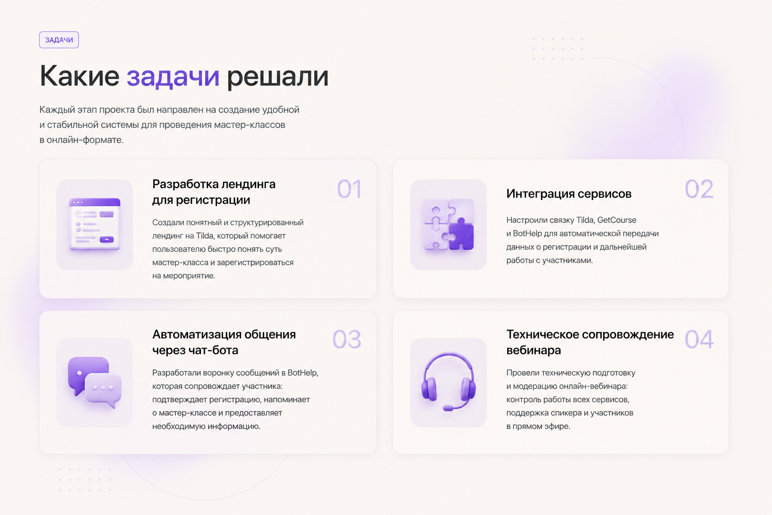 Задачи проекта AcademyTD