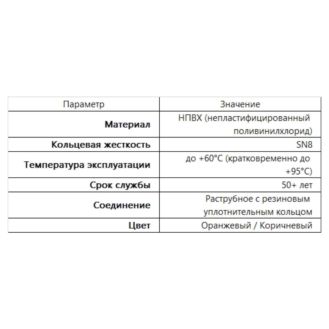 Трубы Хемкор