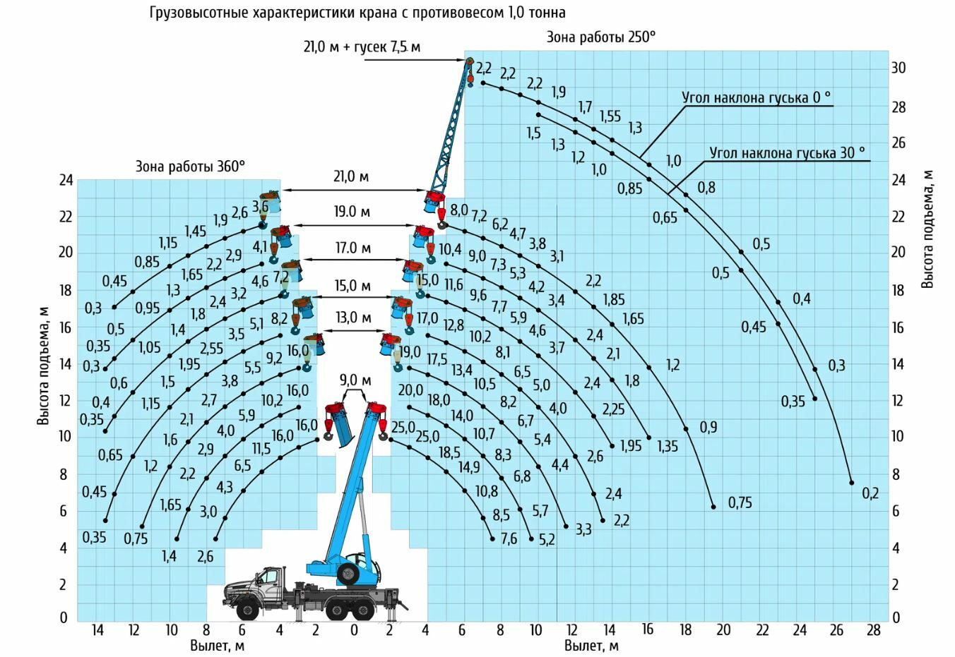 Кс 55713 5 чертеж