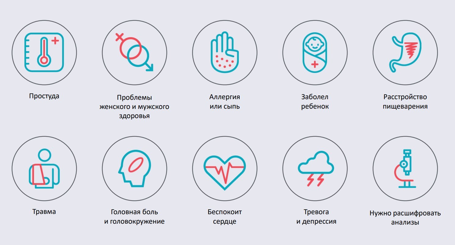 Как работает сервис. Мобильные медицинские технологии логотип. ММТ бизнес. ММТ лого. Индивидуальный подбор при помощи ММТ.