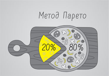 ШКОЛА ПРОДАШЬ!