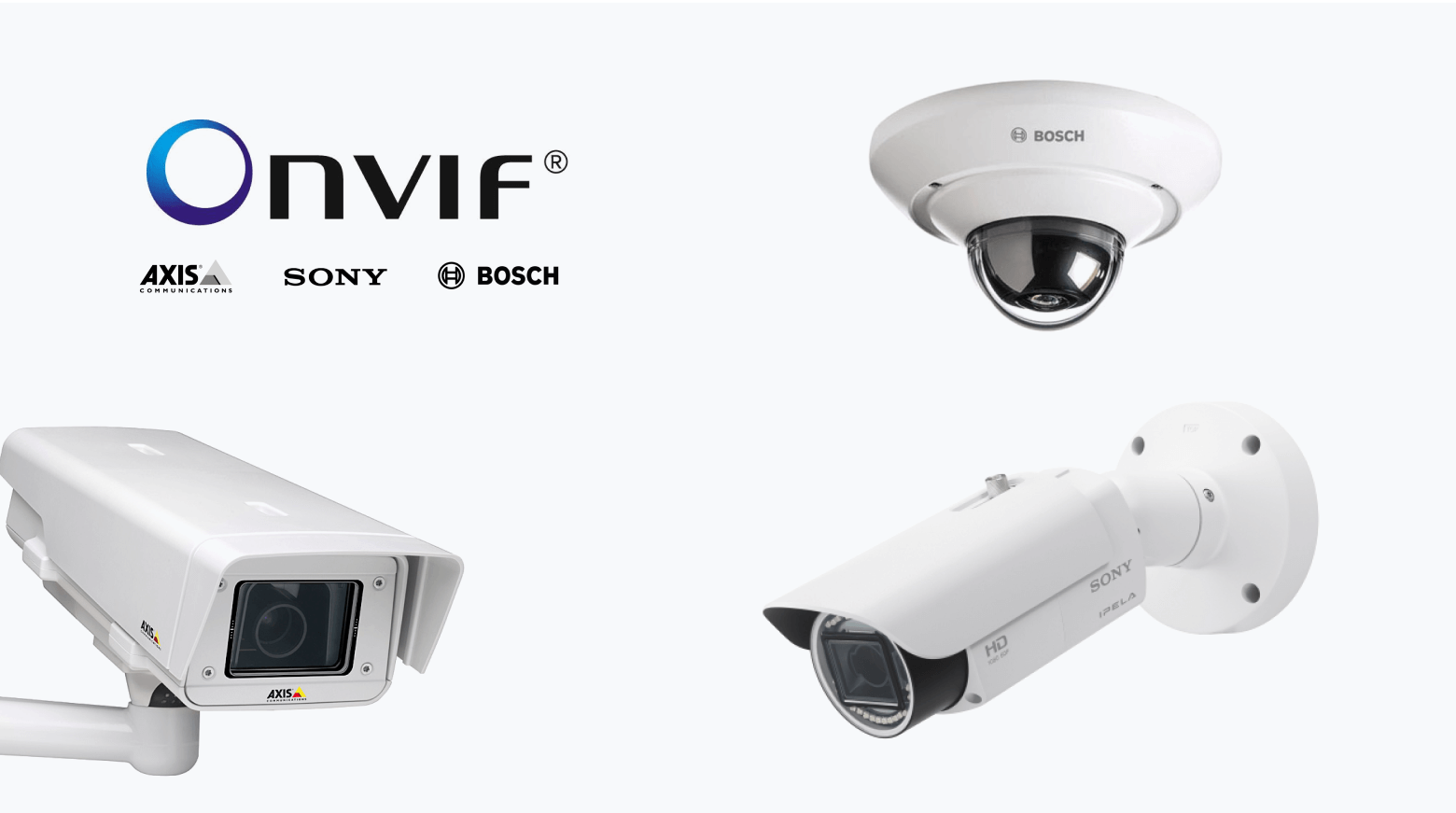 IP-камеры ONVIF