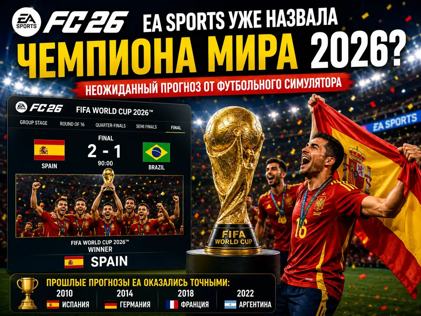 EA Sports предсказала чемпиона мира 2026