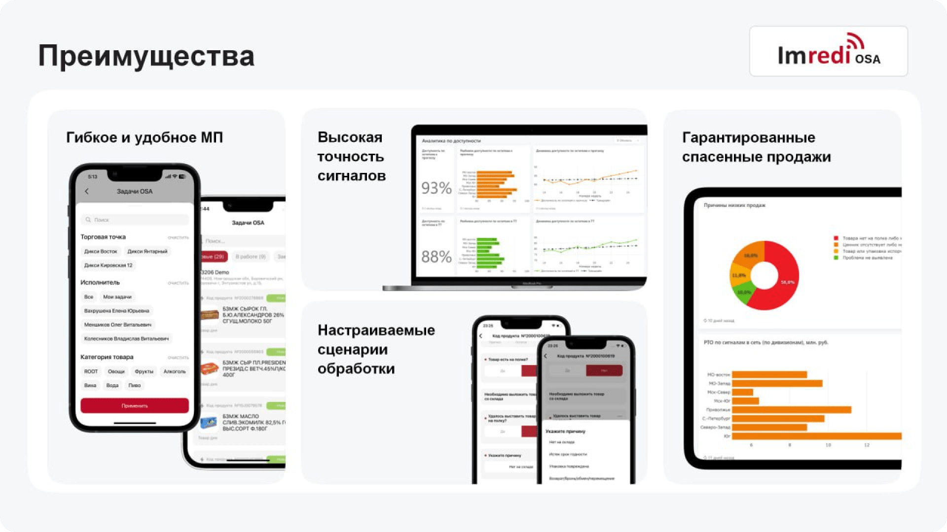 Как обеспечить рост товарооборота от 1% за счет управления сигналами OSA