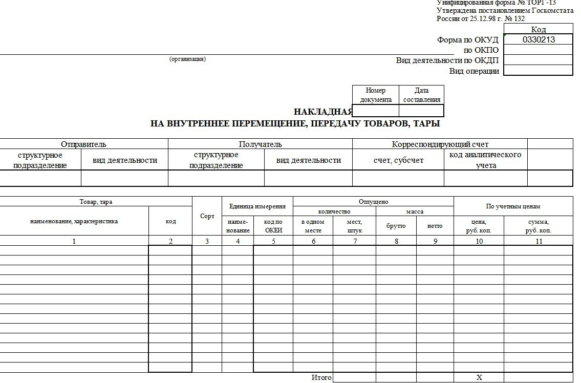 Накладная на внутреннее перемещение нефинансовых активов ф 0504102 образец