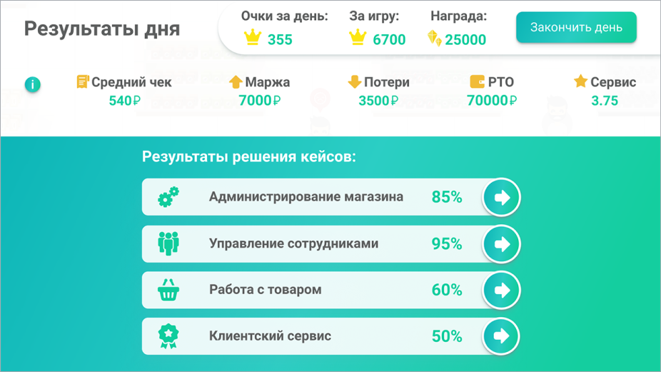 Пользователь работал с каталогом с документы фото весна 2011