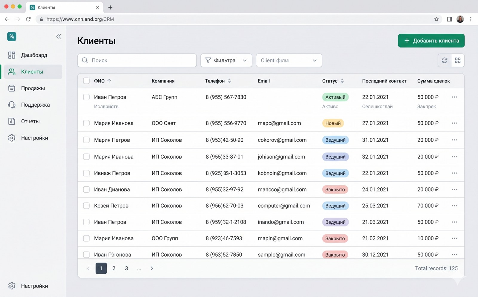 AmoCRM с настроенной воронкой
