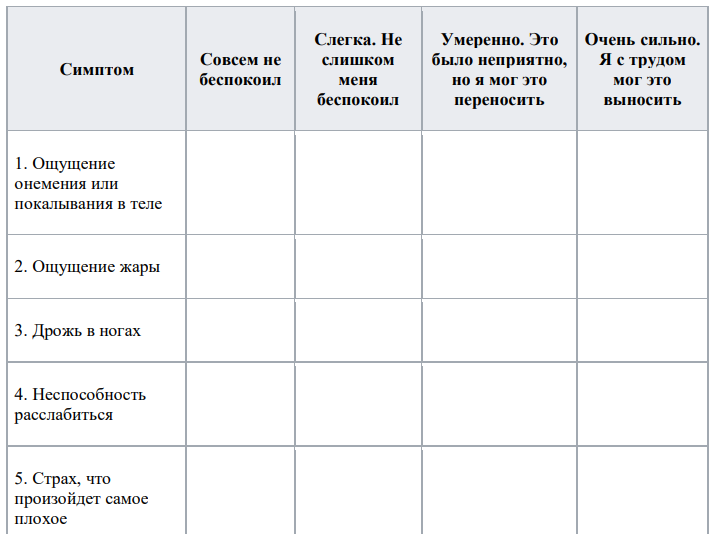 Тест для определения стиля интерьера