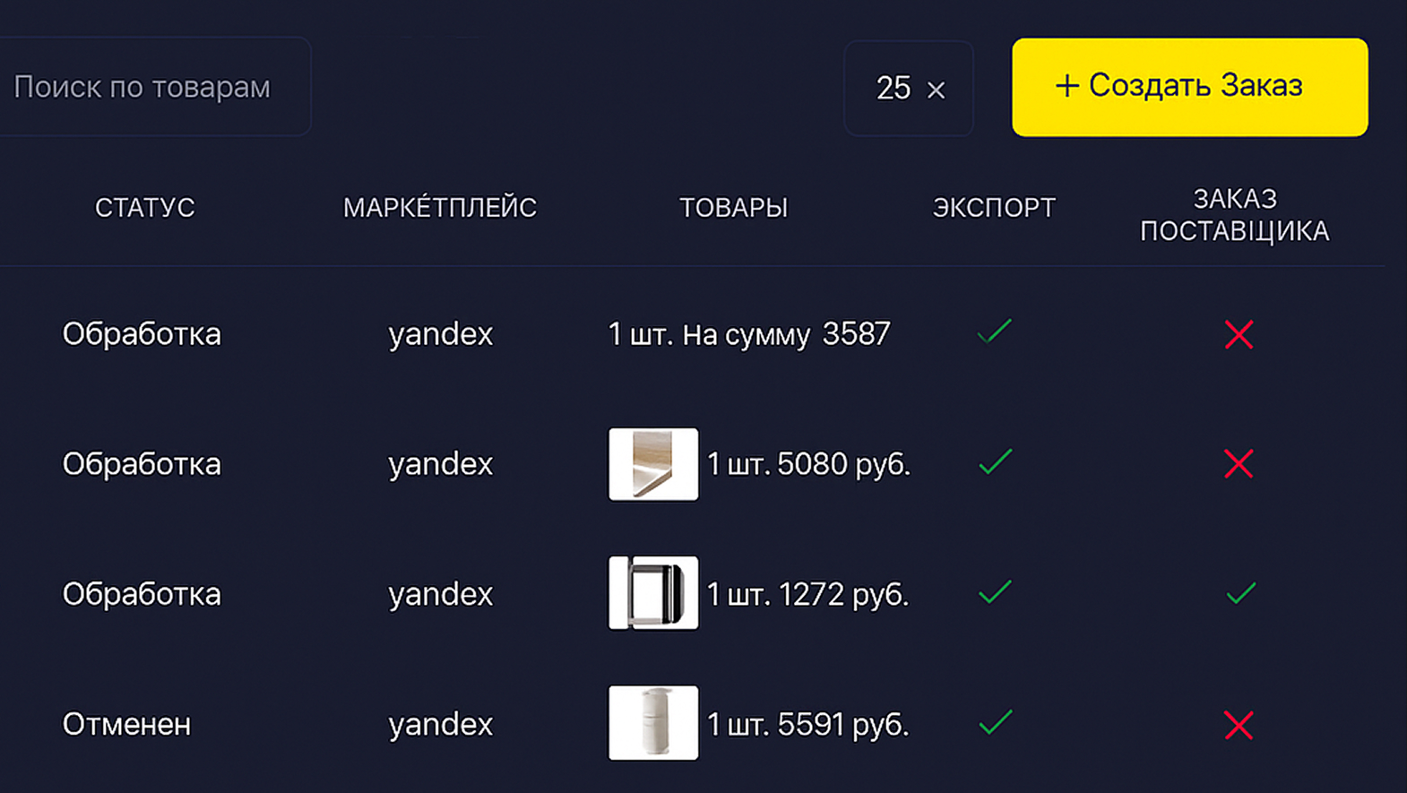 Автоматизированное управление лидами