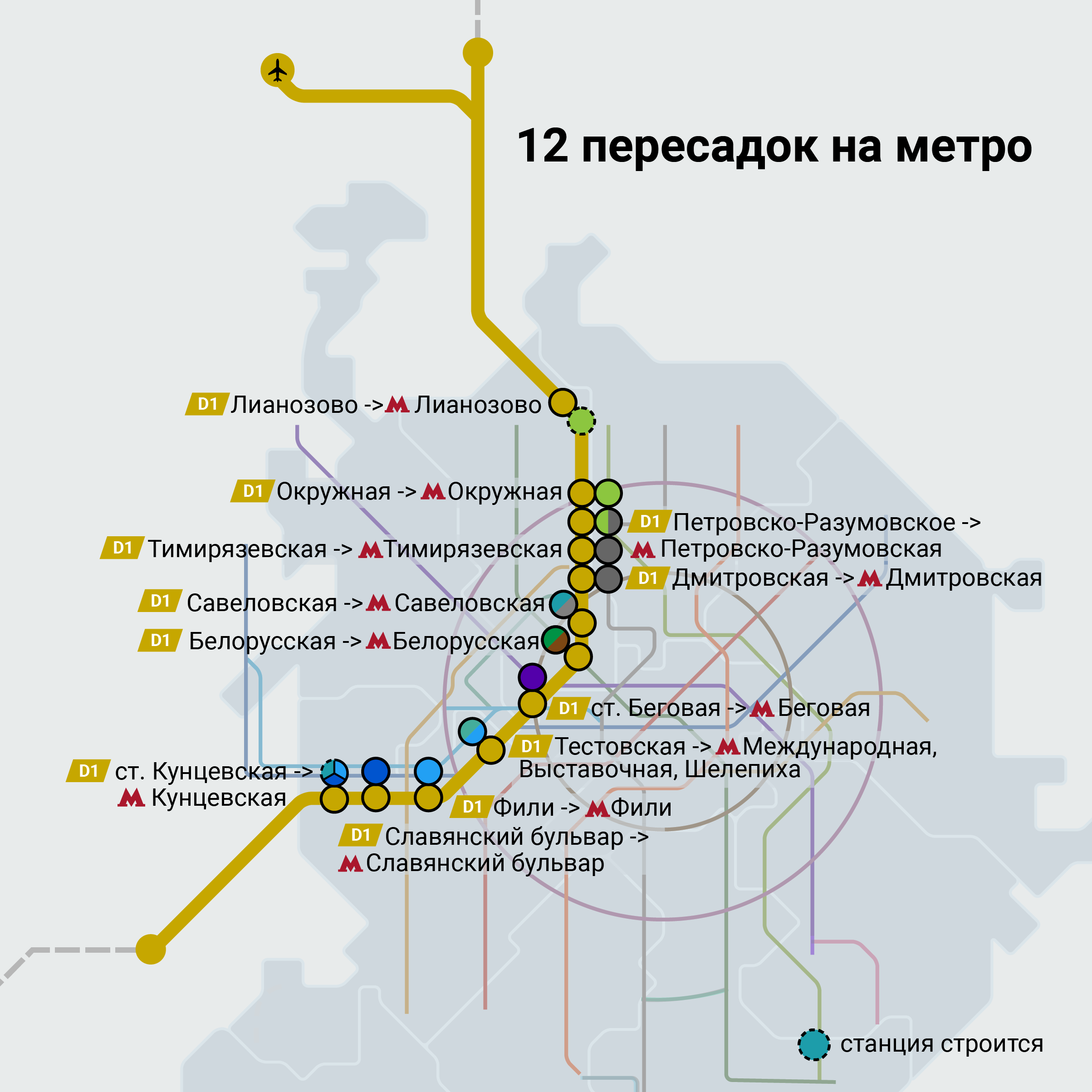 2 Диаметр МЦД схема. Московский диаметр схема МЦД 1. МЦД 2022. Московские центральные диаметры МЦД схема.