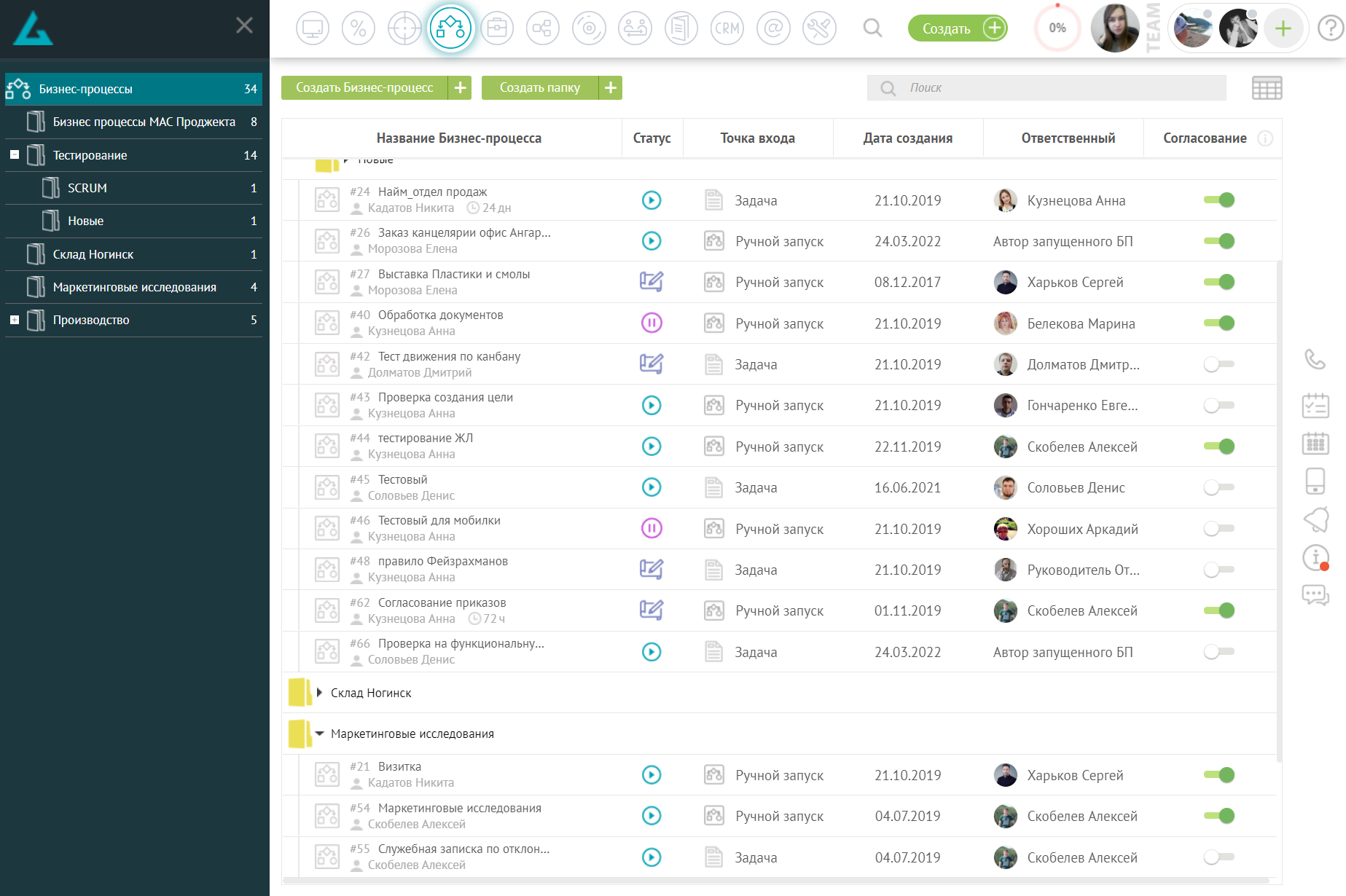 CRM бизнес процессы