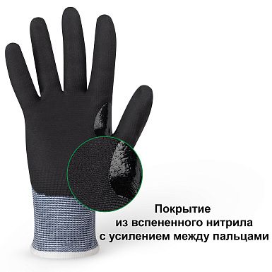 средство индивидуальной защиты перчатки