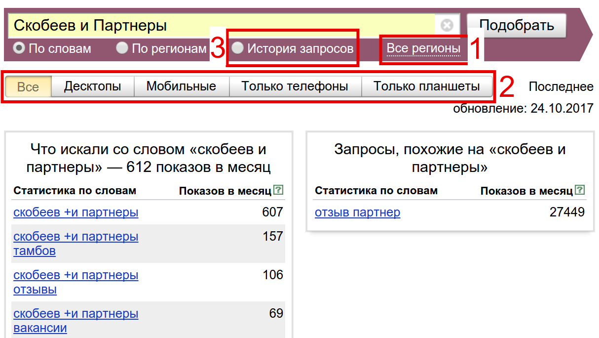 Подробно о сервисе статистики Яндекс Wordstat