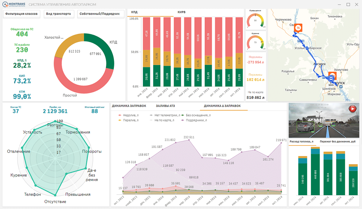 Система аналитики транспортной компании 