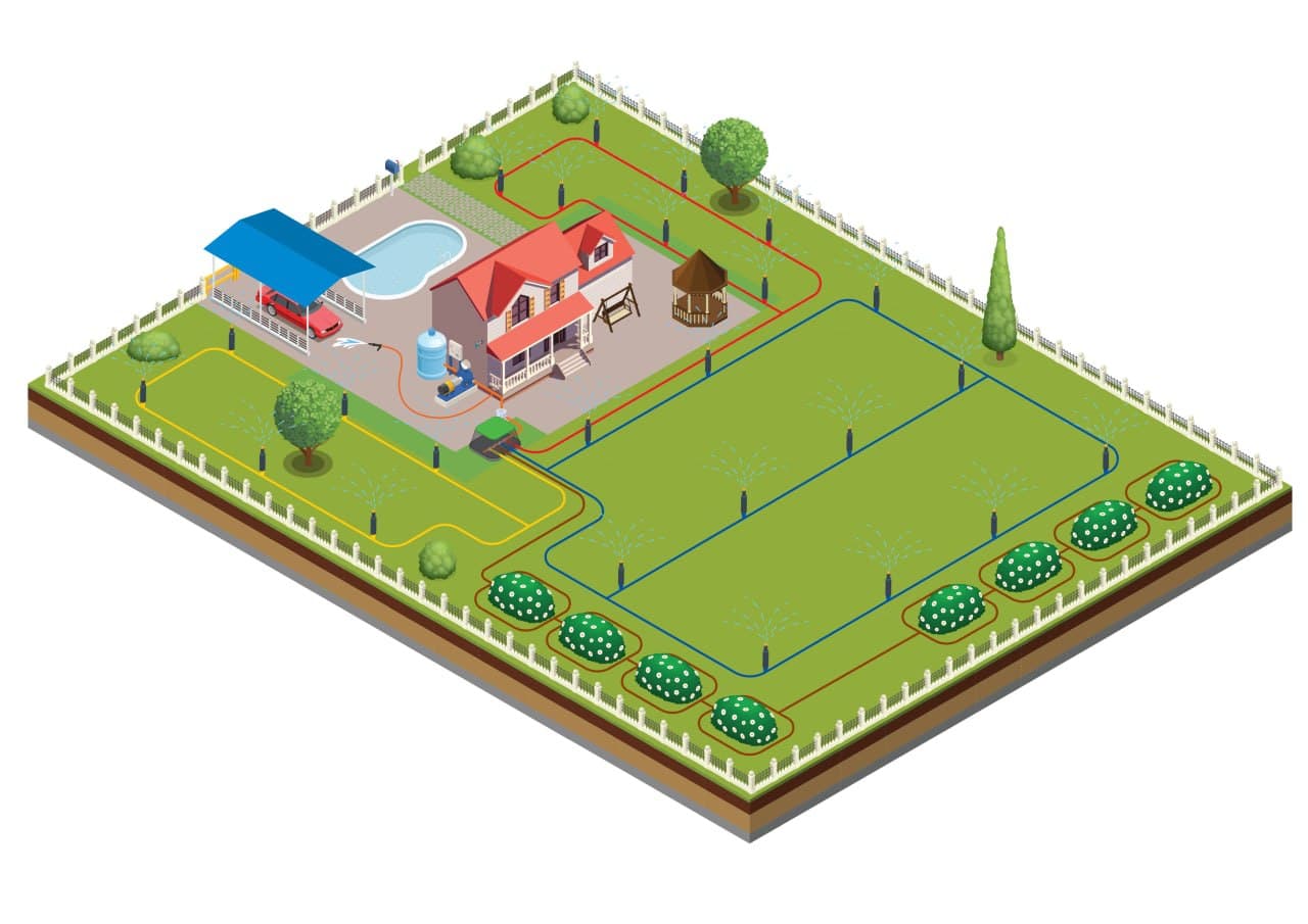 Из чего состоит автополив газона