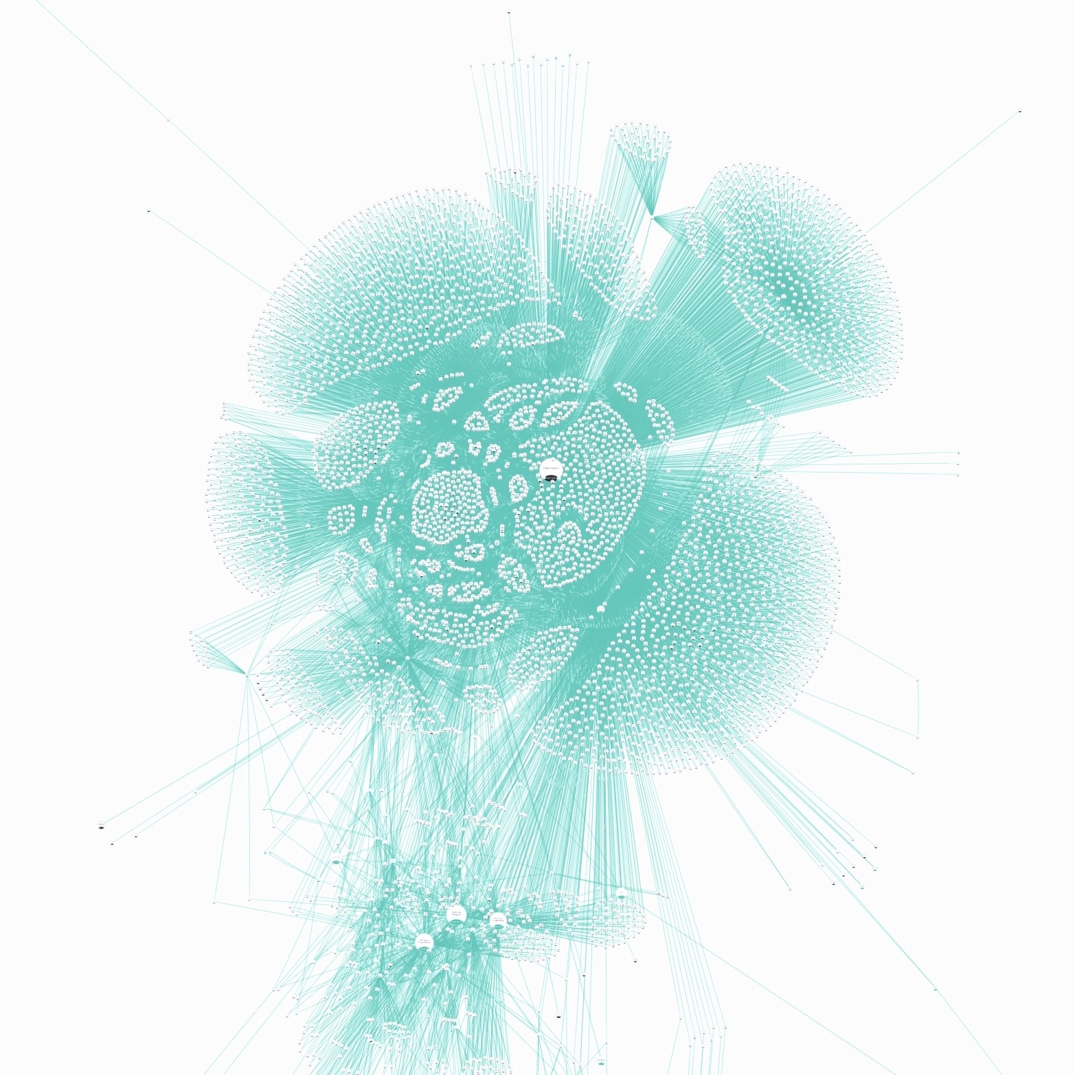 Скриншот цифрового двойника Logos