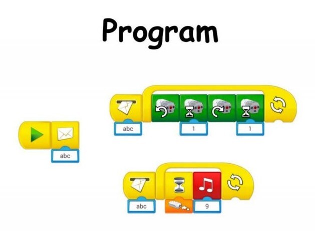 Программа для модели «Кот и мышь» в блоках WeDo 2.0