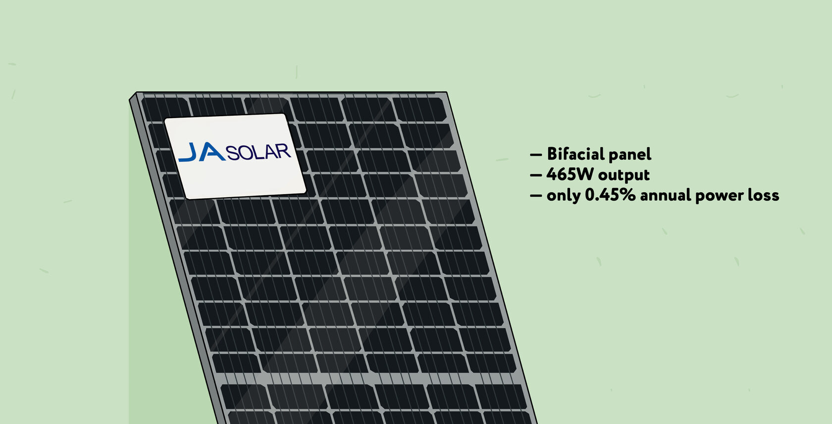 JAM72D20/MB - JA solar panel