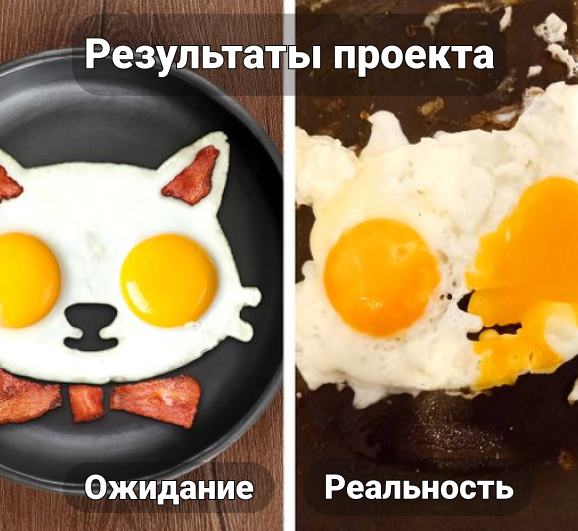 РЕЦЕПТЫ/РАСПАКОВКИ/LIFESTYLE | Ожидание-реальность 😂🤌🏼 | Instagram