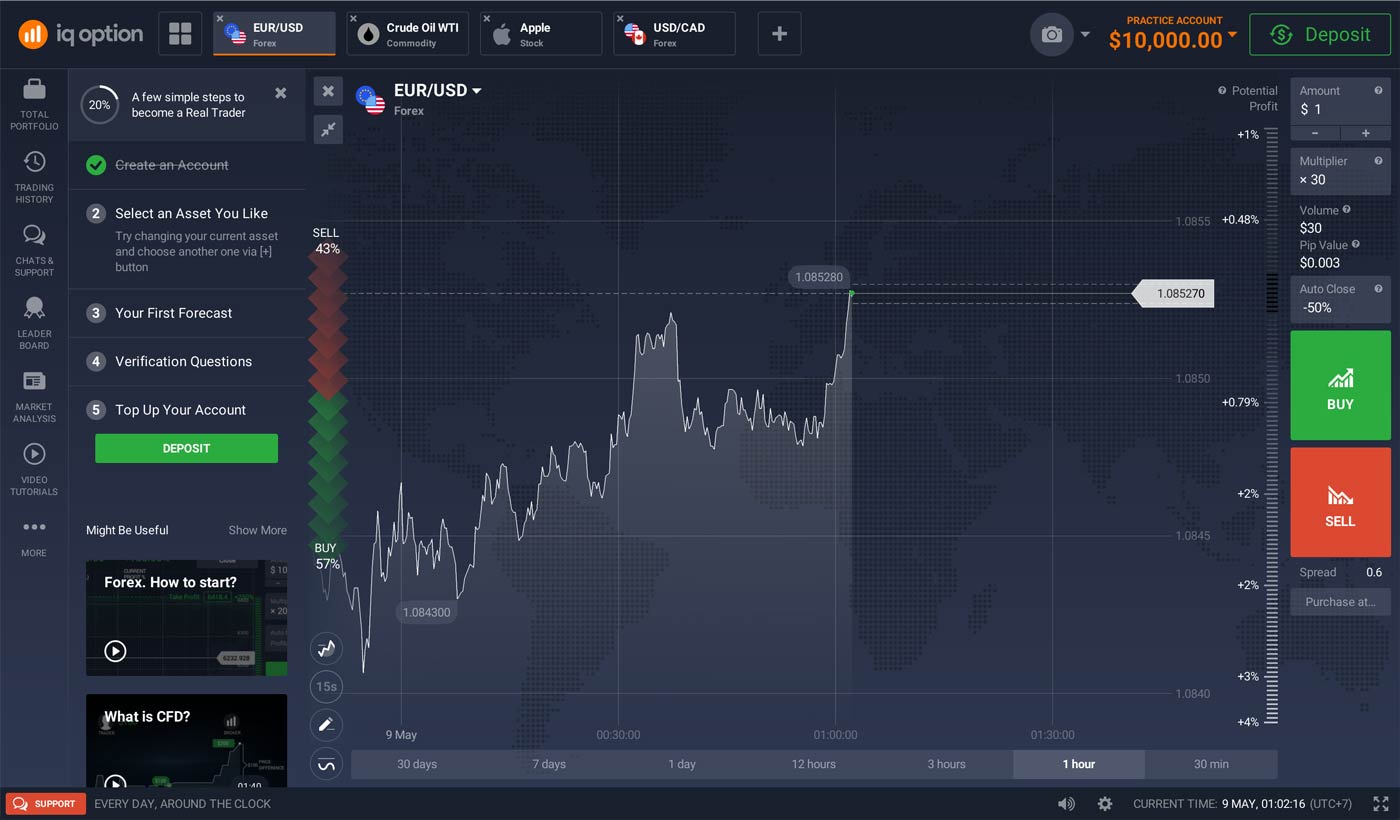 Robinhood binary trading Review 2021 - App & Platform Rating, Costumer ...